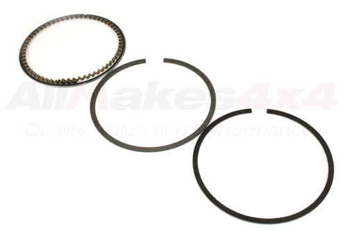 RTC6066S - RING SET - PISTON  by ALLMAKESEngine Part Land Rover Range Rover Discovery, Range Rover